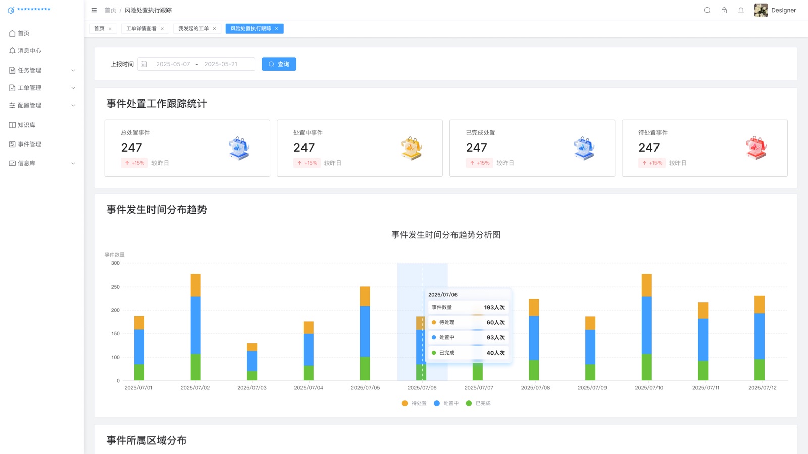 风险处置执行跟踪:态势感知预警信息系统 UI 设计稿