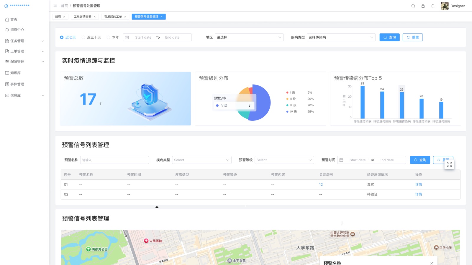 预警信号处置管理:预警从列表进入处置动作。