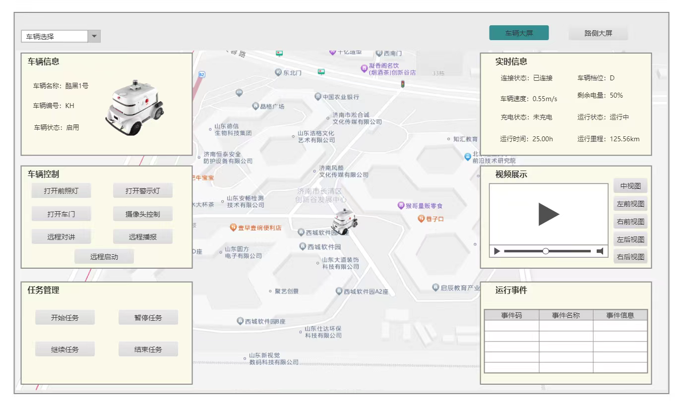 Vehicle operations wireframe with a central map and information and control panels on both sides