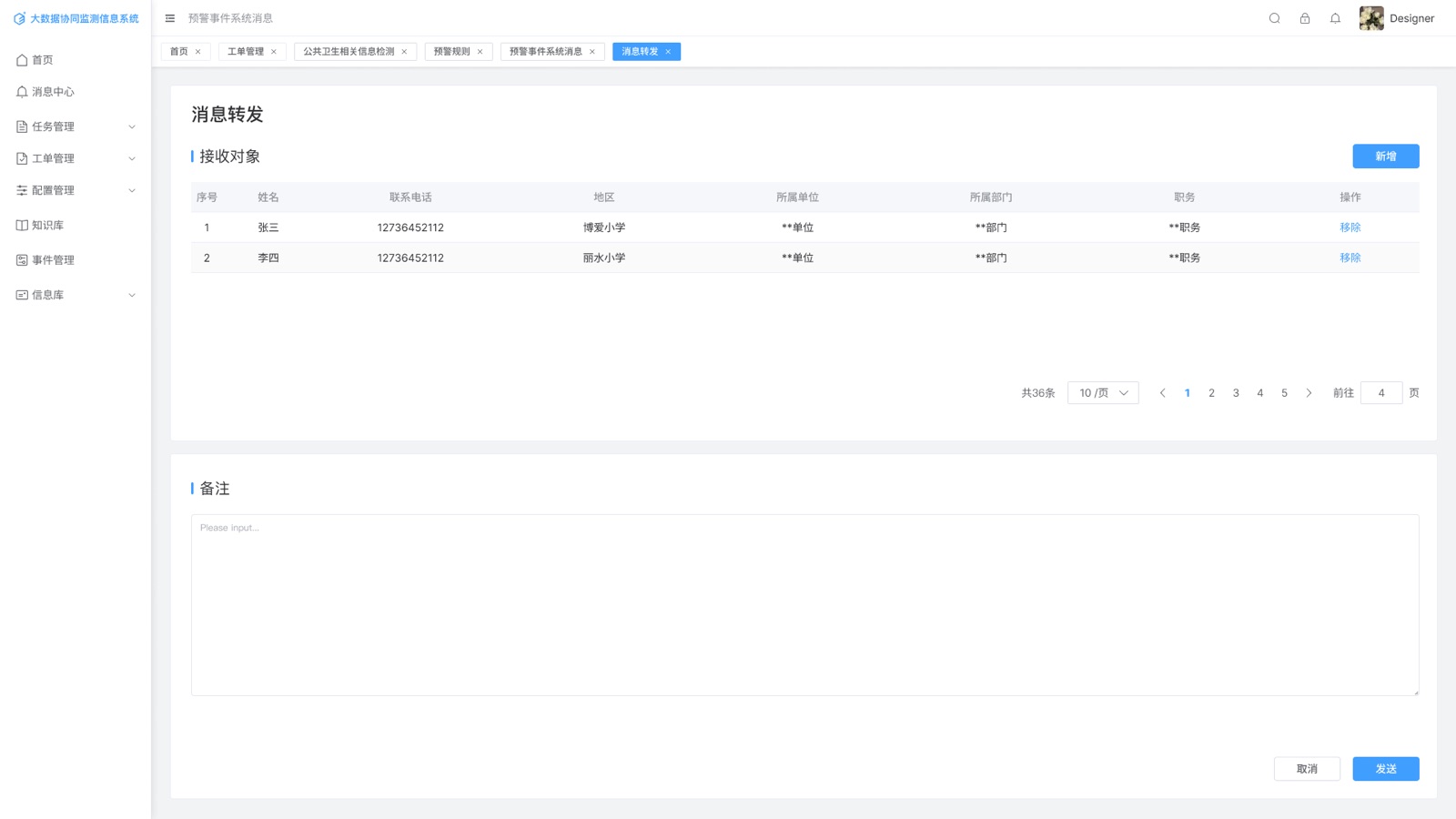 Forward Alert Message: Collaborative Big Data Monitoring System UI design screen
