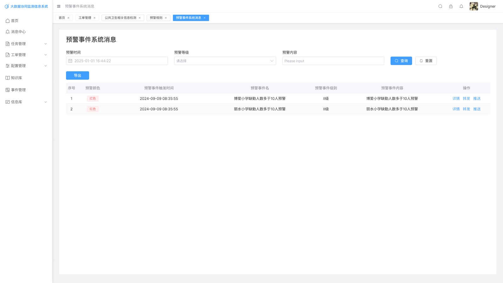 System Alert Message: Collaborative Big Data Monitoring System UI design screen
