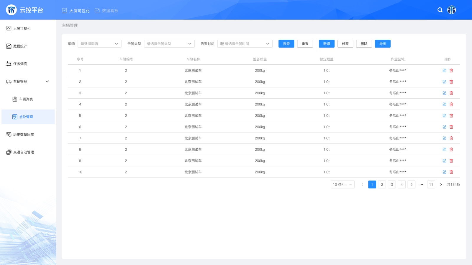 Cloud Control — Vehicle Management: Cloud Control Management Platform UI design screen