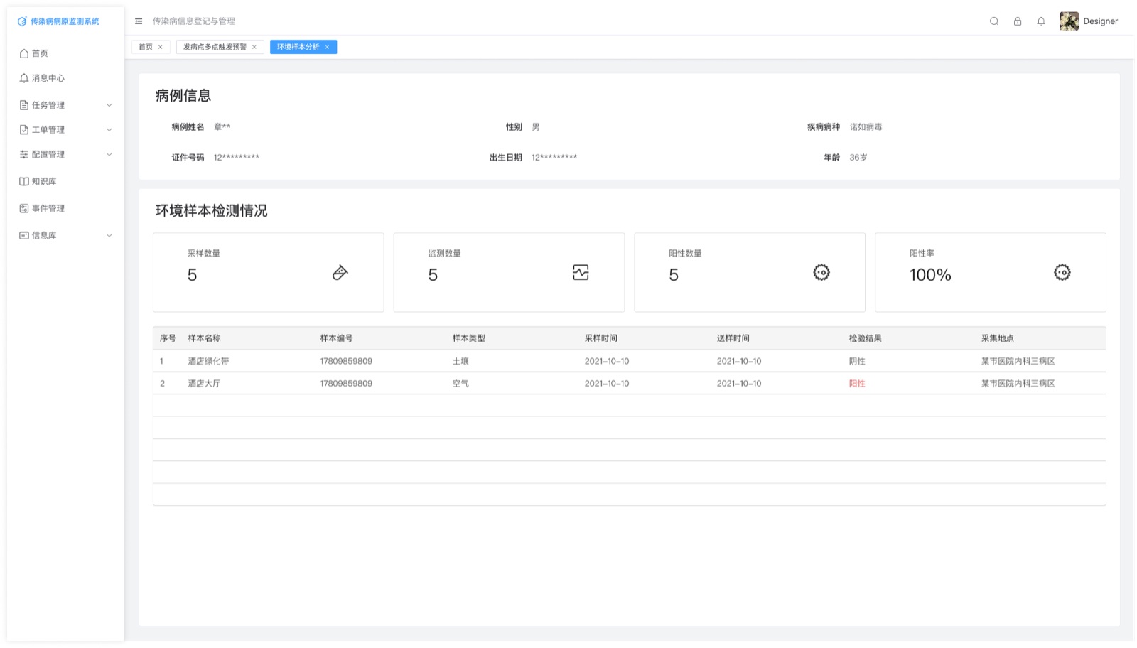 Environmental Sample Analysis: Infectious Disease Pathogen Monitoring System UI design screen