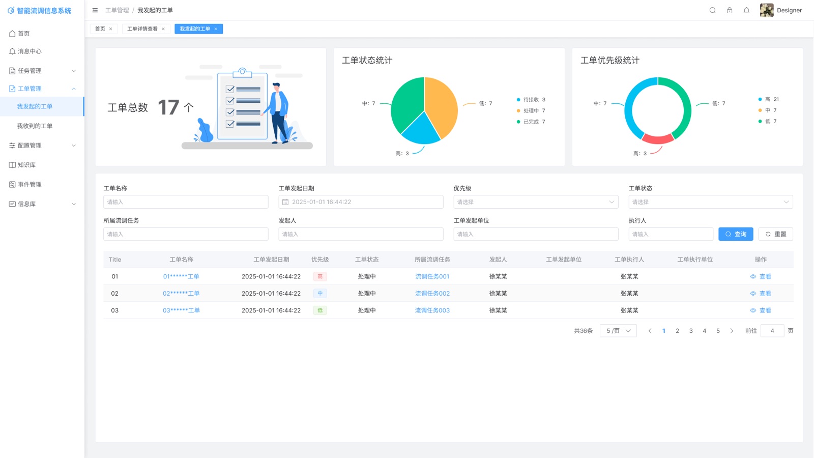 Submitted Work Orders: Intelligent Epidemiological Investigation System UI design screen