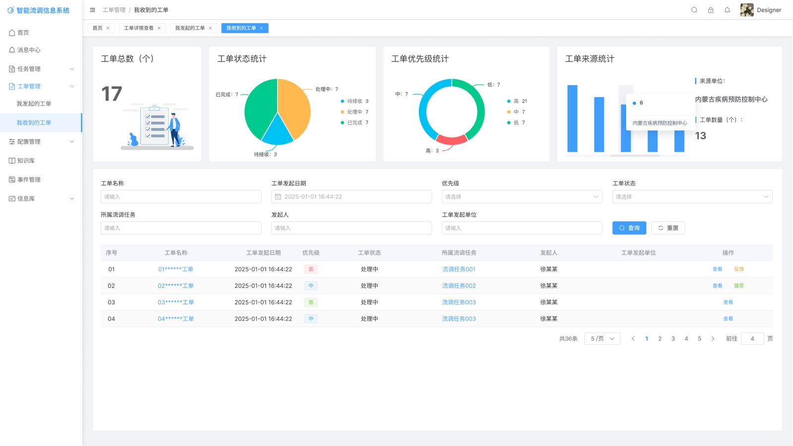 Received Work Orders: Intelligent Epidemiological Investigation System UI design screen