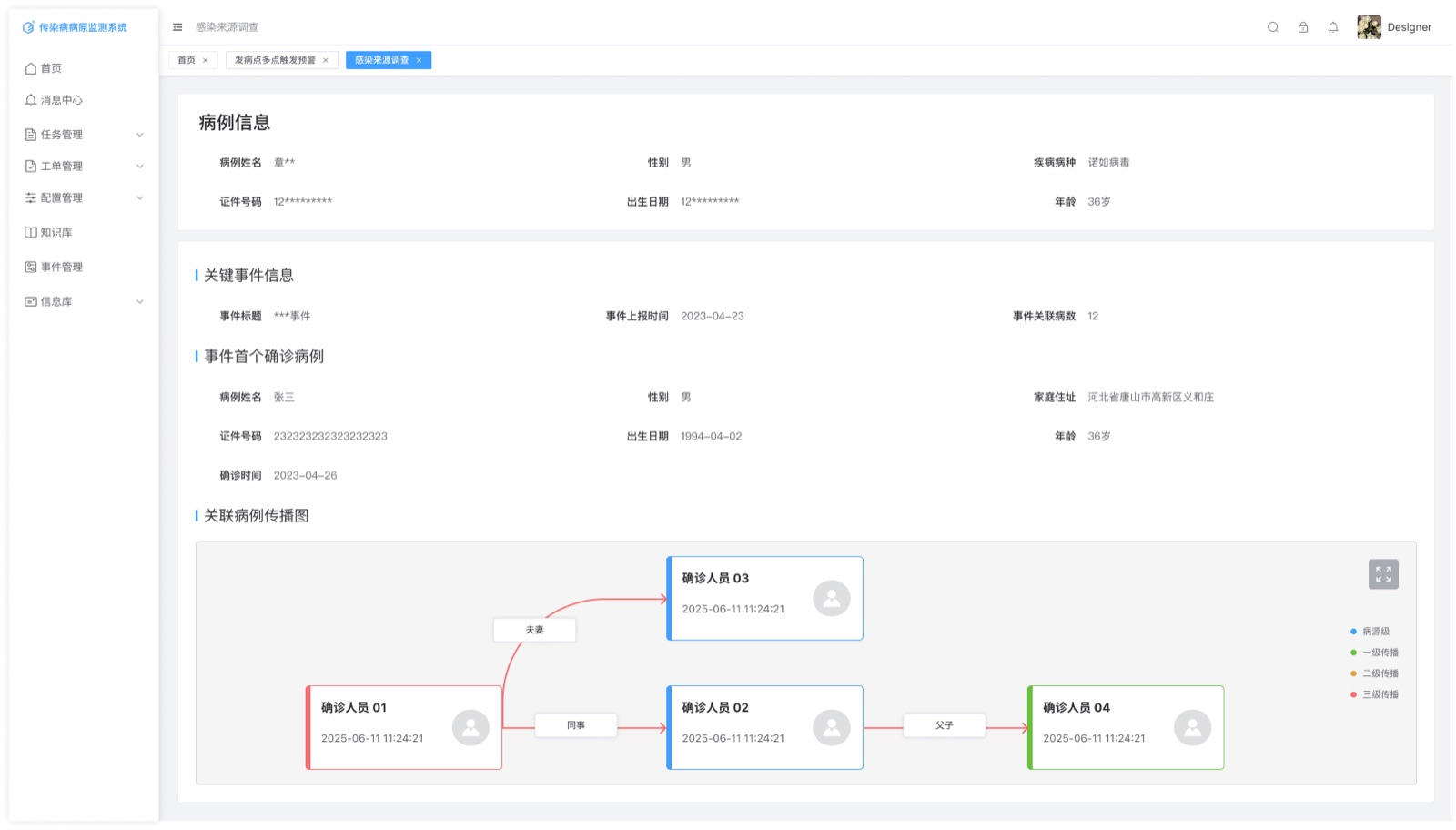 Infection Source Investigation: Infectious Disease Pathogen Monitoring System UI design screen