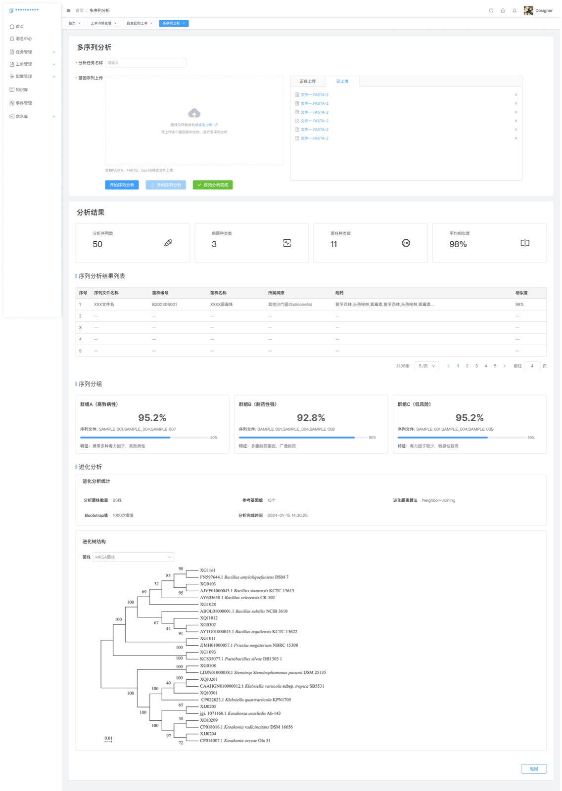 Multi-Sequence Analysis: Infectious Disease Pathogen Monitoring System UI design screen