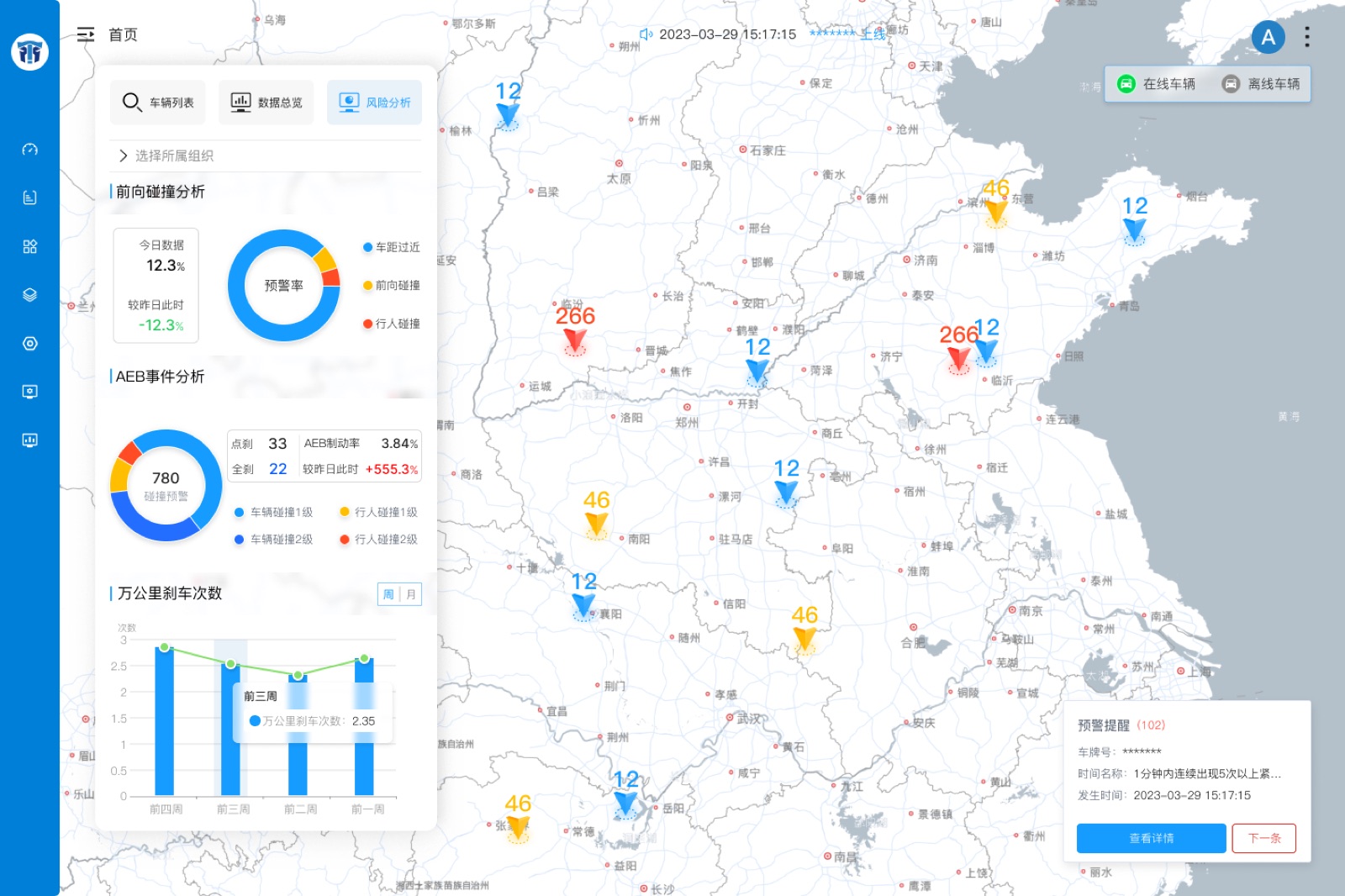 Risk Control B3: Vehicle Risk Control Platform UI design screen