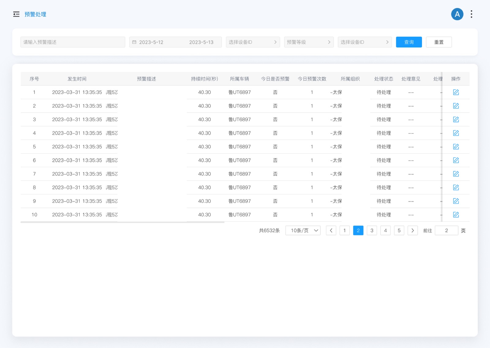 Risk Control Warning interface view