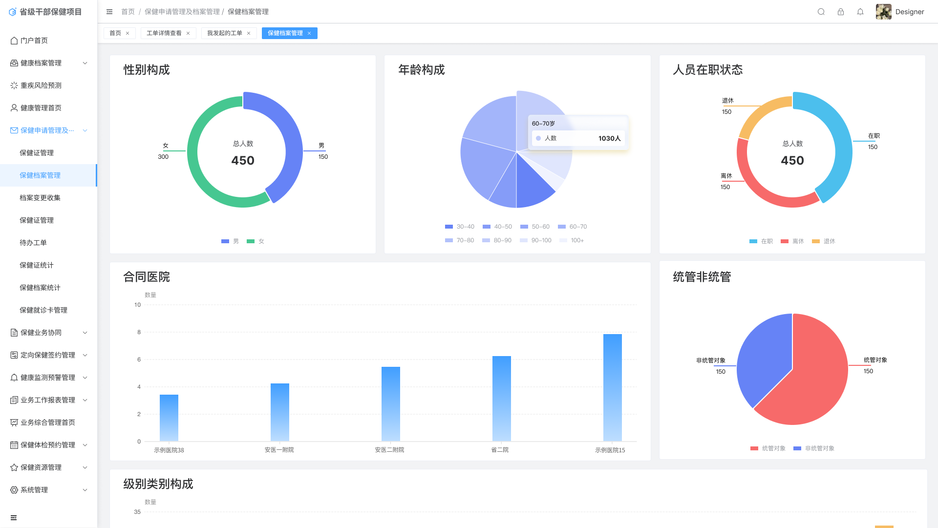 Healthcare record statistics screen