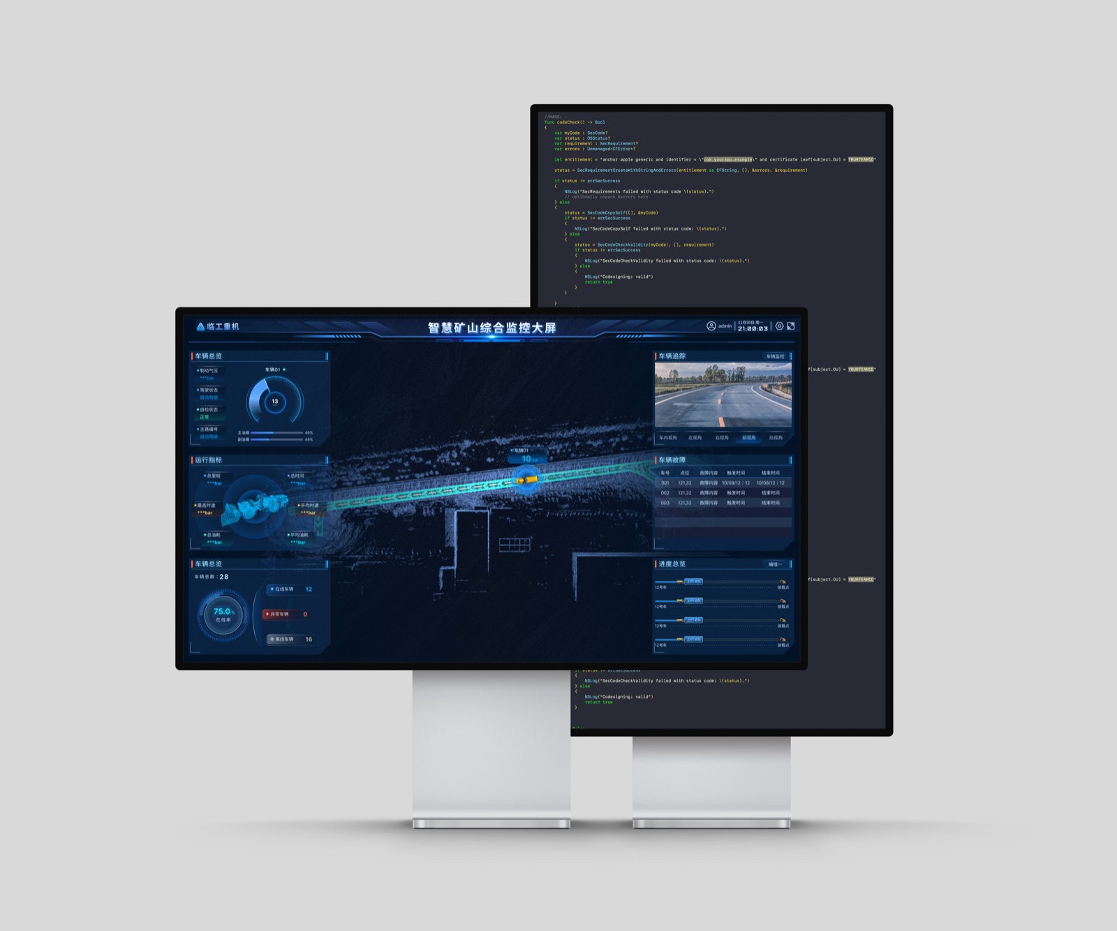 Operational dashboards and data visualization work