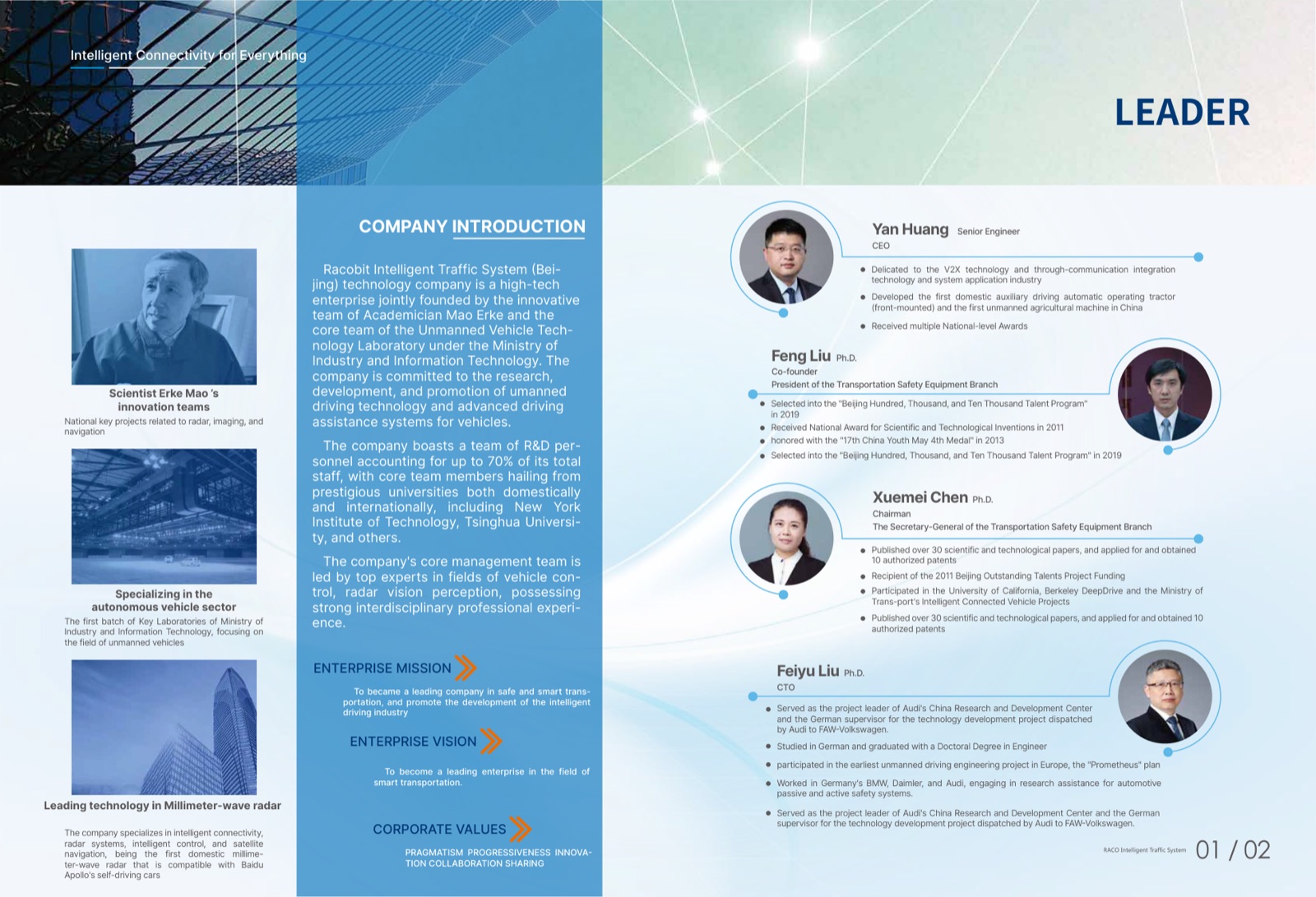 RITS Corporate Brochure (English) · Page 2: RITS Corporate Brochure (English) interior spread