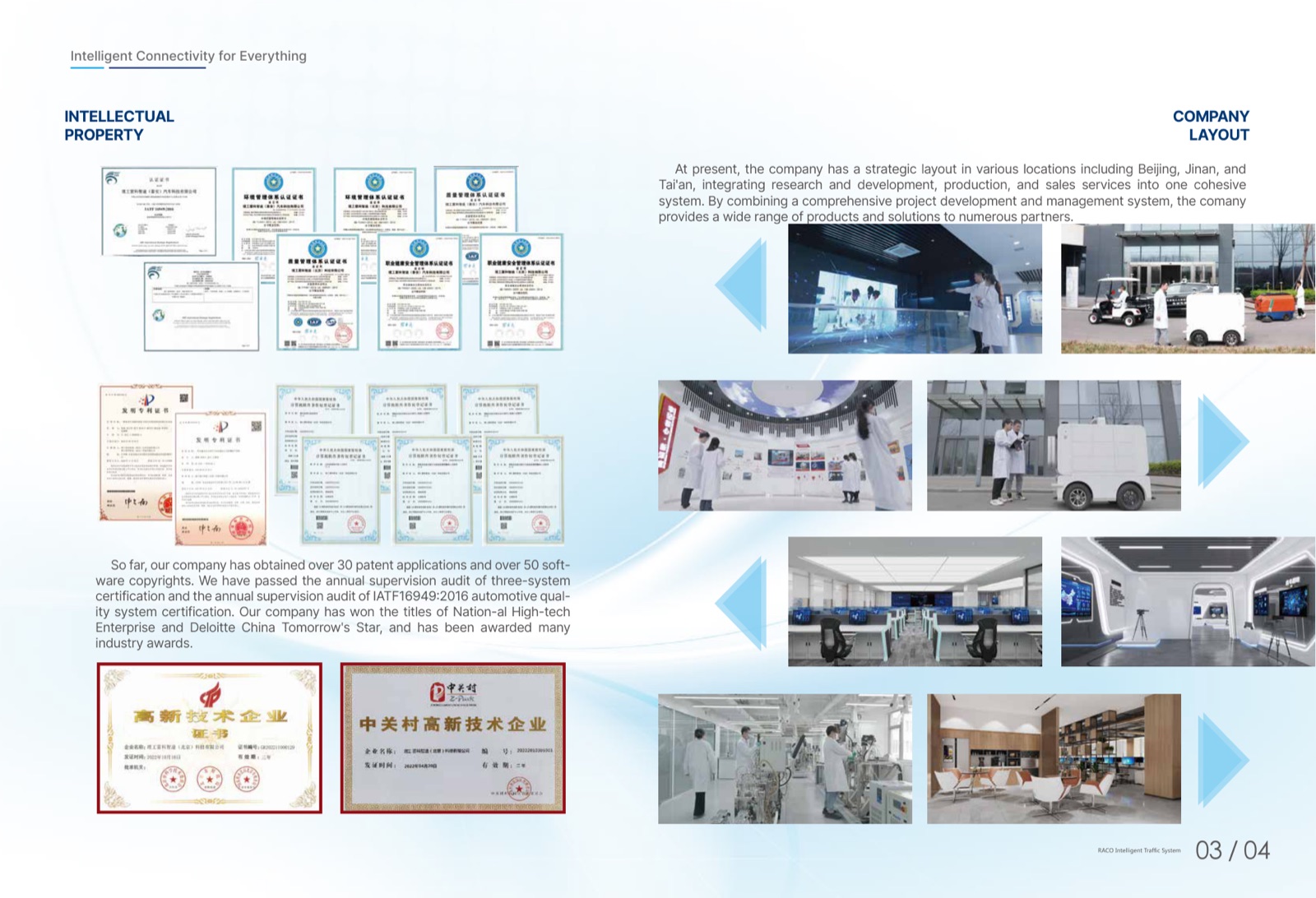 RITS Corporate Brochure (English) · Page 3: RITS Corporate Brochure (English) interior spread
