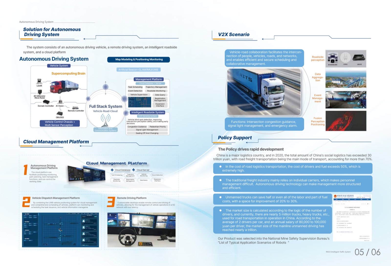 RITS Corporate Brochure (English) · Page 5: RITS Corporate Brochure (English) interior spread