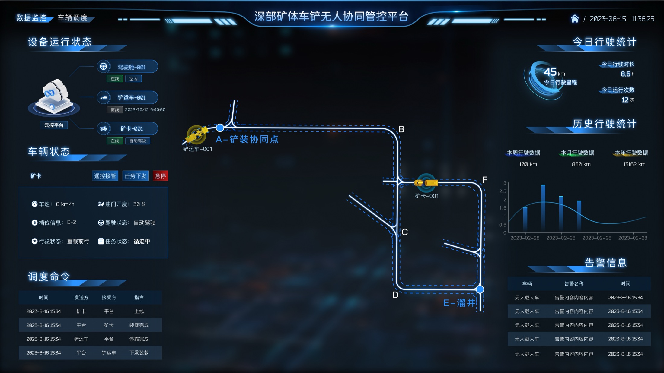 Deep-Mine Vehicle–Excavator Coordination Platformoverview interface