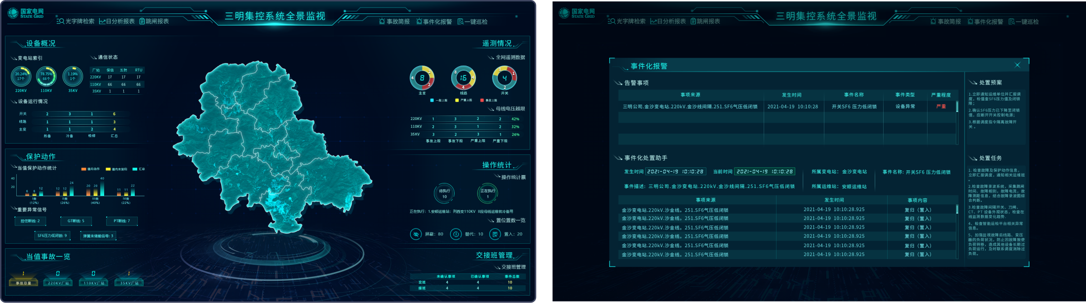 Sanming Centralized Control Panoramadual-screen composition