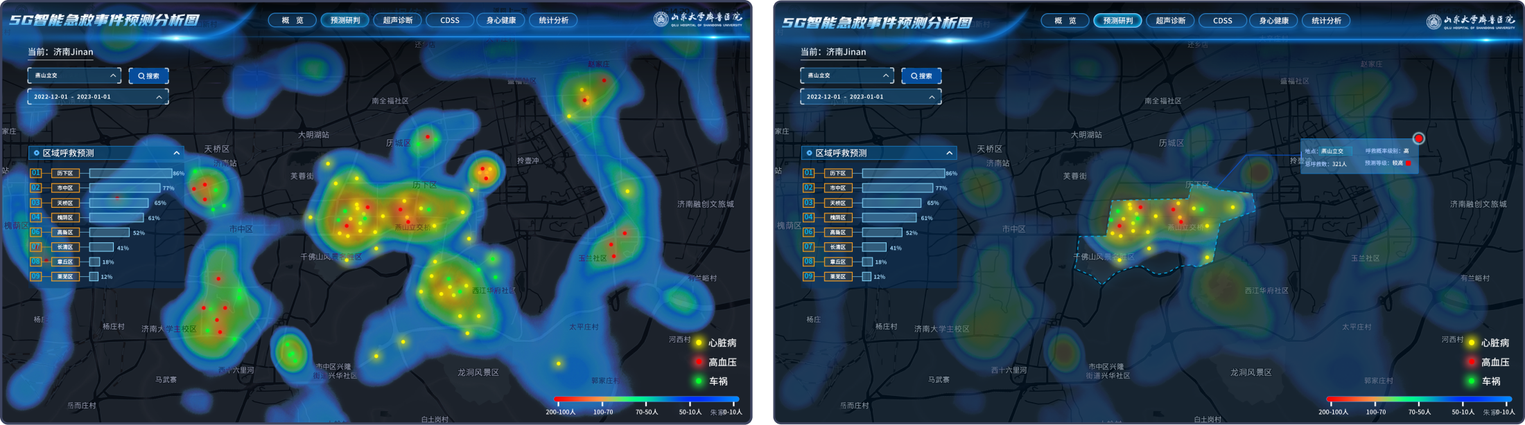 5G Emergency Event Forecastdual-screen composition