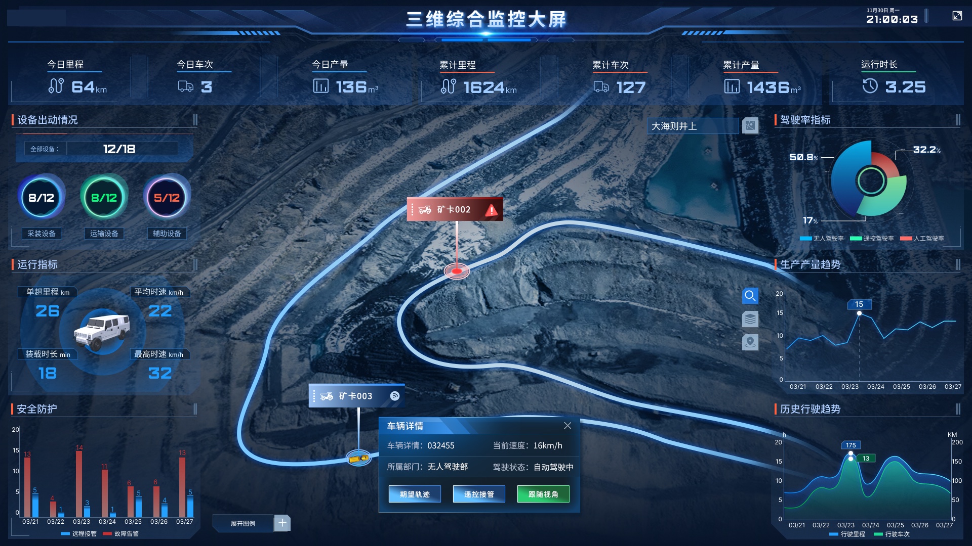 Mine 3d Overview interface view