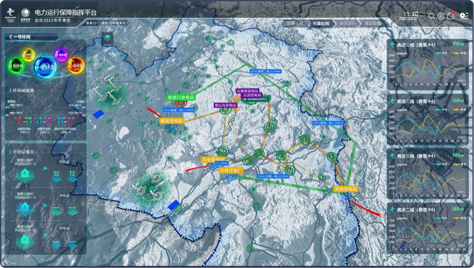 Winter Ui 12 interface view